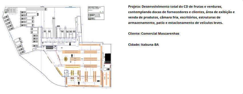 CD Greenfield de Alta Performance